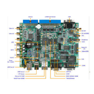 IPC(PC總線工業(yè)電腦)